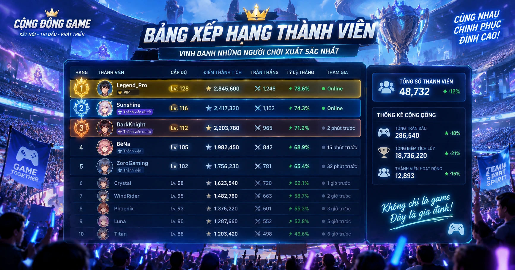 Tìm hiểu về 888new vip - Trải nghiệm đẳng cấp và ưu đãi hấp dẫn - image 3 Tìm hiểu về 888new vip - Trải nghiệm đẳng cấp và ưu đãi hấp dẫn - image 3